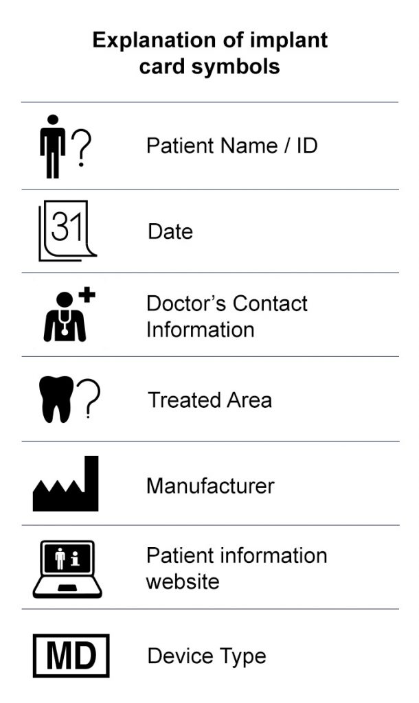 Patient Implant Card Instructions Medigma Biomedical GmbH